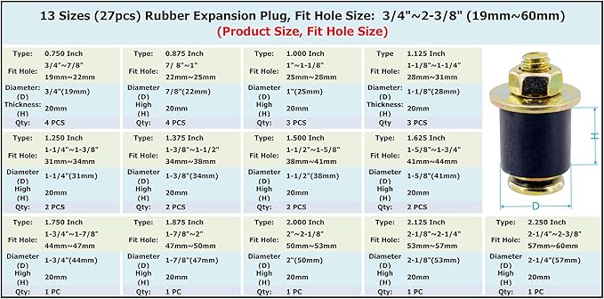 13 Sizes (27pcs) Rubber Expansion Plug, Automotive Rubber Freeze Plug Fit Hole Size: 3/4"~2-3/8" (19mm~60mm)