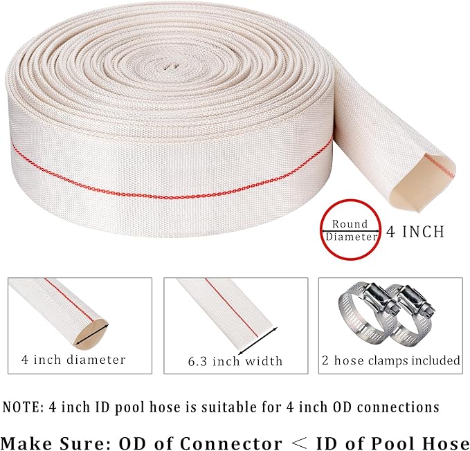 Pool Backwash Hose 4” × 100 ft Heavy Duty PVC Water Discharge Hose General Purpose Flexible Reinforced Lay Flat Pump Drain Pipe for Water Transfer Applications (4in-100ft, No Leak)