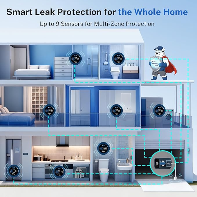 iSpring ASLS43WL Wireless Leak Sensor for LS43WL Smart Leak Shut-Off System, Water Leak Detector with Regular & Humid Detection Modes, Smart Home Protection