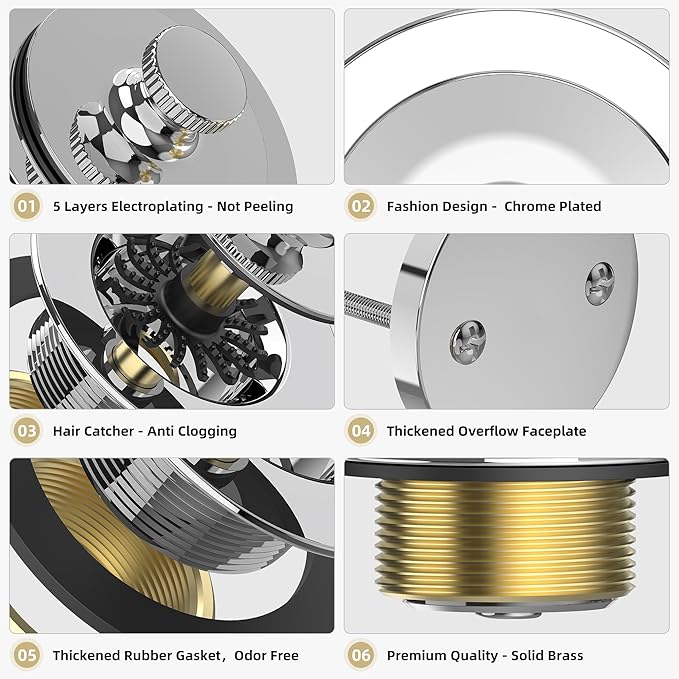 Chrome Plated Bathtub Drain, Hair Catcher and 2-Hole Overflow Faceplate, 11.5/16 UNC, Lift and Turn Bathtub Drain Replacement, Tub Drain Stopper