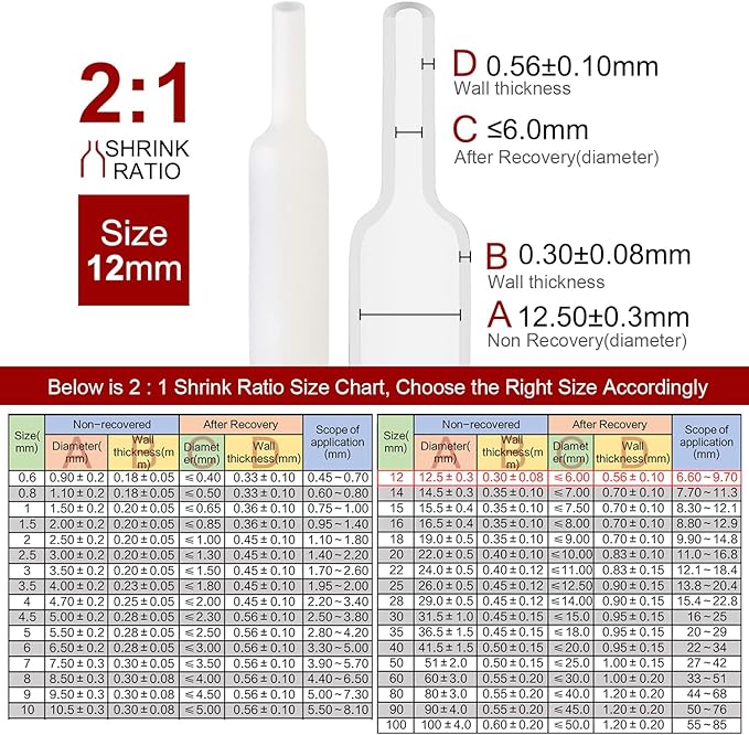 Chanzon 2:1 Adhesive Heat Shrink Tubing - 80ft Roll, 1/2" Diameter - White Polyolefin Sleeve for Shrink Wrapping 1pcs