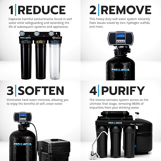 PRO+AQUA Elite 5-Stage Whole House Water Softener and Filter Bundle System for Well Water | Reduces Heavy Metals, Iron, Sulfur, Sediment, Chlorine, and More | Ideal for 3-4 Bathrooms (+ RO System)