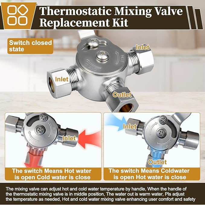 3 PCS Below Deck Mixing Valve, Manual Water Mixing Valve Hot Cold Water Mixer with 3/8"Inch Inlets and Outlet, Compression Sleeve and Nuts Included