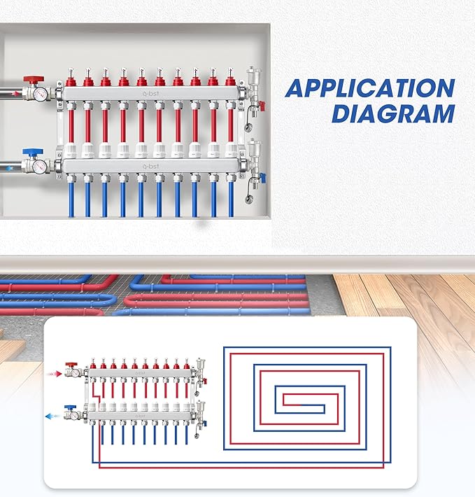 ABST PEX Manifold,10 Loop Stainless Steel Floor Radiant Heat Manifold Kit with 1/2" Adapters Included for Hydronic Radiant Floor Heating