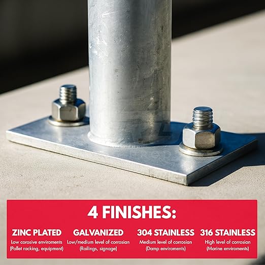 1/4" x 1-3/4" Zinc-Plated Wedge Anchors for Concrete and Cement | Heavy-Duty 1/4 Concrete Anchors (Box of 100)