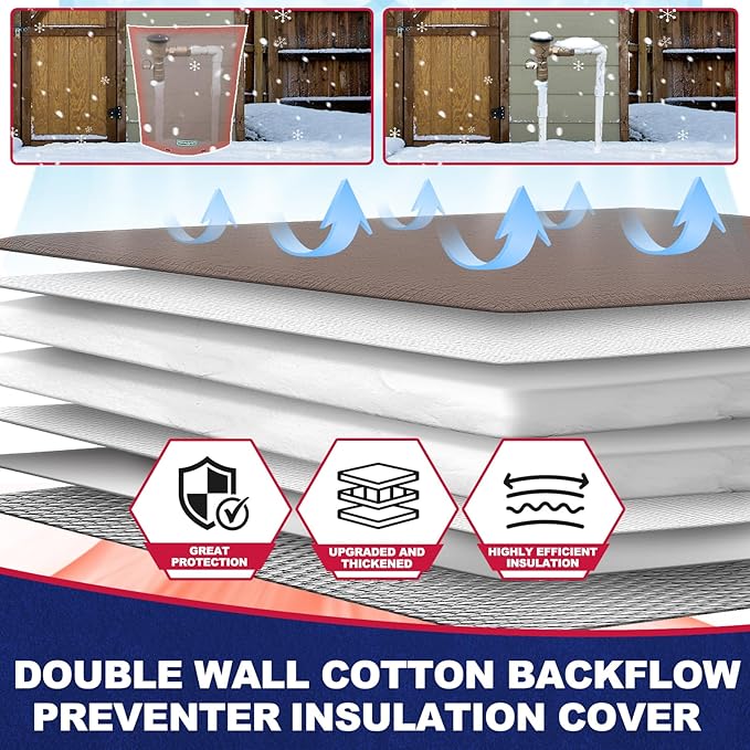 Backflow Preventer Cover Insulated (5˚F) - 36" W x 24" H Backflow Cover for Winter Pipe Freeze Protection - Sprinkler Covers for Outside - Double Wall Insulation Cover Brown