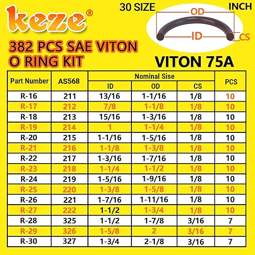 KEZE 382 Pcs SAE Viton O Ring Assortment Kit 30 Sizes Brown O-Ring Set for Various Automobiles Engines Pumps cylinders Plumbing High Temperature Chemicals Resistance 75A with O Rings Hook