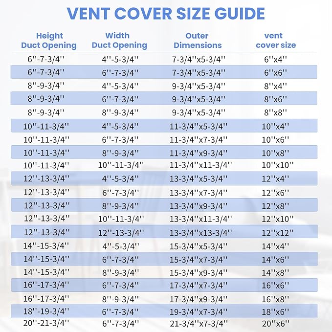 6 x 4 Inch [Duct Opening] Air Vent Covers for Wall or Ceiling - High Airflow 2 Way Steel Ventilation - Adjustable Wall/Ceiling Register, 7-3/4 Inch x 5-3/4 Inch [Overall Dimensions]