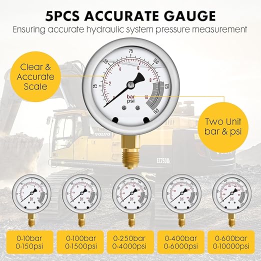 Hydraulic Pressure Test Kit with 5 Gauges 12 Test Couplings.14 Tee Con nectors.5 Test Hoses,Hydraulic Gauge Kit with Sturdy Carrying Case for Excavator Construction Machinery