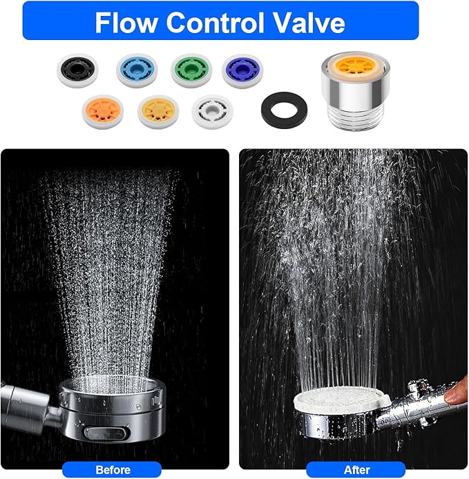 14 Pcs Shower Flow Reducer Limiter Set Water Flow Saver Adapter Flow Restrictor Control Valve for Fixed Handheld and Shower Head 1.2/1.5/1.8/2/ 2.2/2.5/3 Gpm