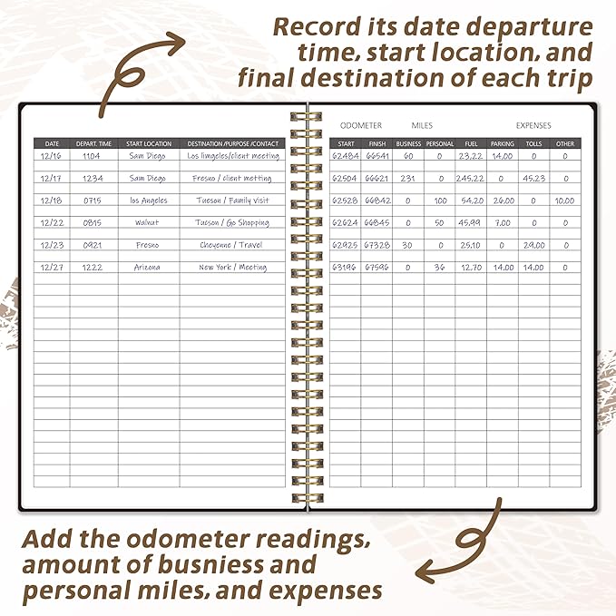 Auto Mileage Log Book for Taxes, Vehicle Maintenance Log Book, Mileage Tracker for Car, Spiral Bound Mileage Log Book for Expense Rocord Notebook, 5.9"x 8.6", Black