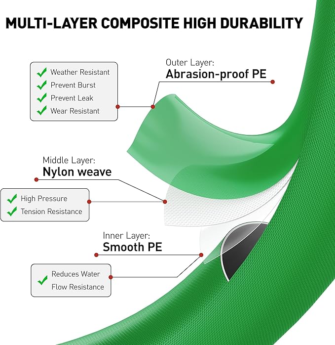Pool Backwash Hose 3" x 100', Heavy-Duty PE Backwash Hose for Pool Filter – Includes 2 Clamps, Weatherproof & Burst Resistant for Water Transfer, Sump Pump, Pool Drain, Sand Filter (Green)