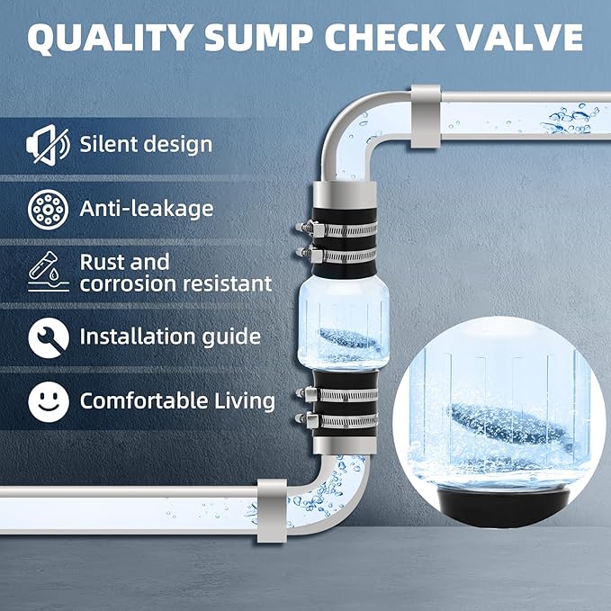2 Inch Silent PVC Check Valve, Quiet Clear Sump Pump Check Valve With Stainless Clamps Fits 7-1/4" Gap in 2” Schedule 40 Pipe,With Spring Loaded Flapper Leak-proof Sewage