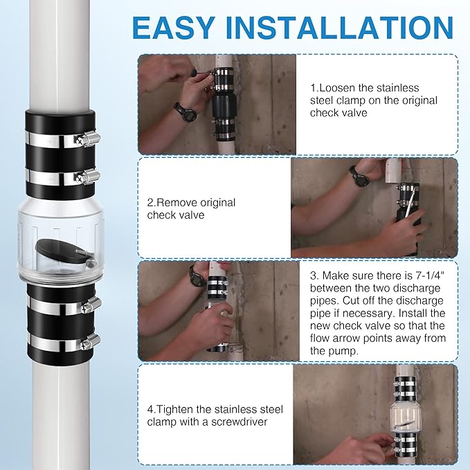 Quiet Sump Pump Check Valve, 2 Inch PVC Check Valve Fits 2" Schedule 40 Pipe, Clear, Silent Backflow Valve With Spring Loaded Flapper, Reduces Water Hammer Noise