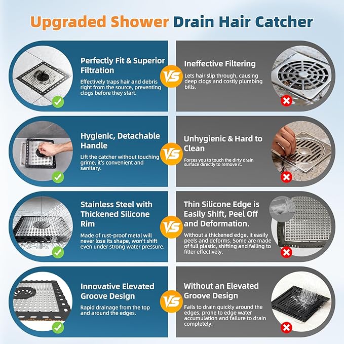 Hibbent Upgraded Shower Drain Hair Catcher, Shower Drain Cover for Bathroom Floor 6" Drain, Anti-Clogging Bathtub Drain Strainer, Stainless Steel Kitchen Sink Drain Strainer with Handle, Black
