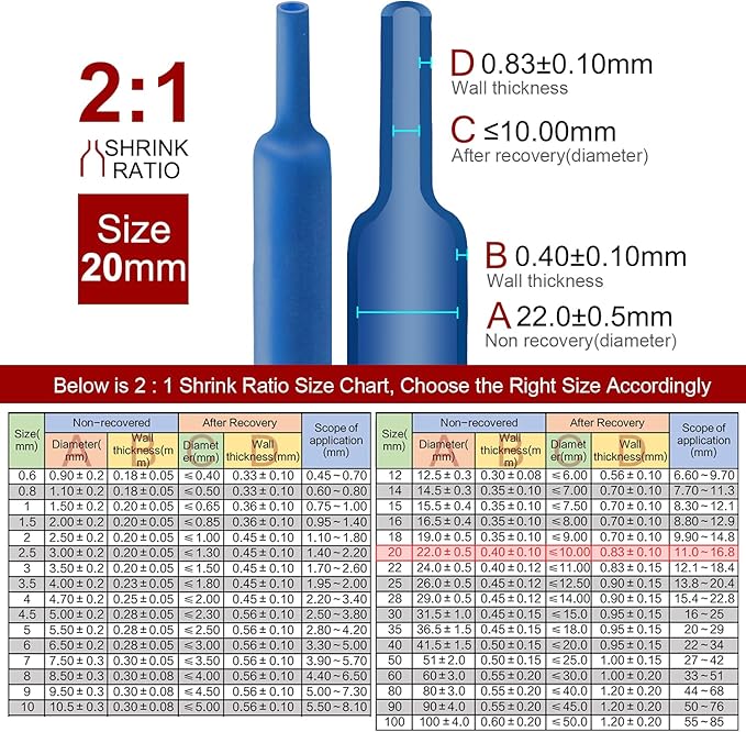 Chanzon 2:1 Ratio 25/32" (20mm) Heat Shrink Tubing 3.3Ft Roll (1M Total Length) Blue Polyolefin Sleeving Wrap Shrinking 2 to 1 1pcs