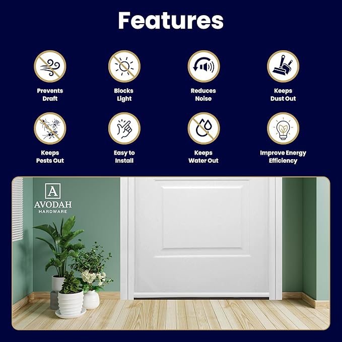 36 Inch White, Adjustable Double Bubble Door Sweep for Exterior Doors, Under Door Seal with Drip Edge and Punched Drainage Channel, Pre-notched for Weatherstripping, Trim-to-Fit, Paintable Screw Cover