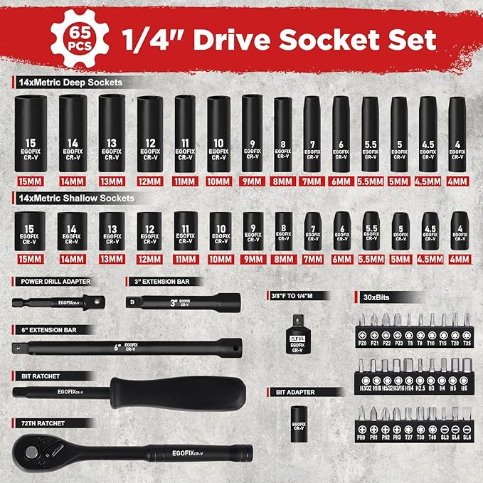1/4" Ratchet Wrench Socket Set 65 Piece, Metric Shallow Socket (4-15mm) and Deep (4-15mm), with 72-Teeth Ratchet, Screwdriver Bit Set, Small Tool Kit for Home Use and Automotive Repair