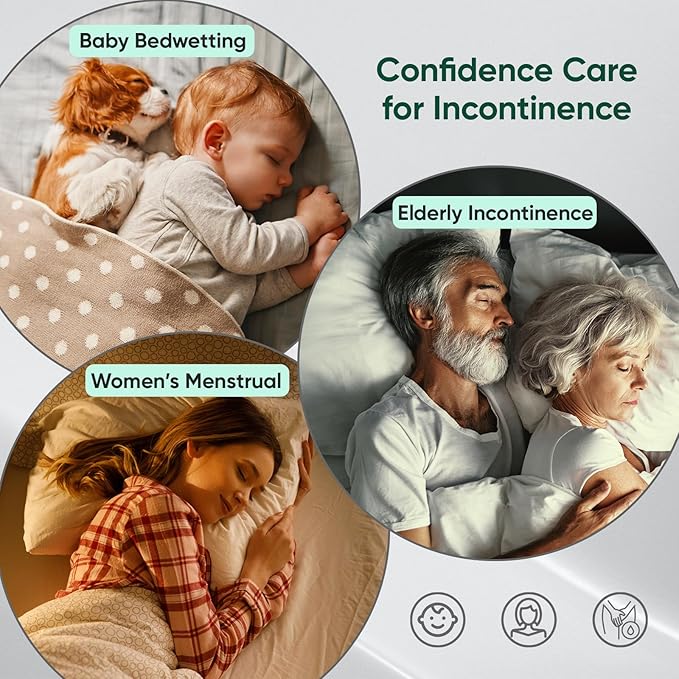 Bed Pads Washable Waterproof, Full (54" x 36", Pack of 1) Incontinence Bed Pads & Pee Pads, Perfect for Kids, Adults and Elderly