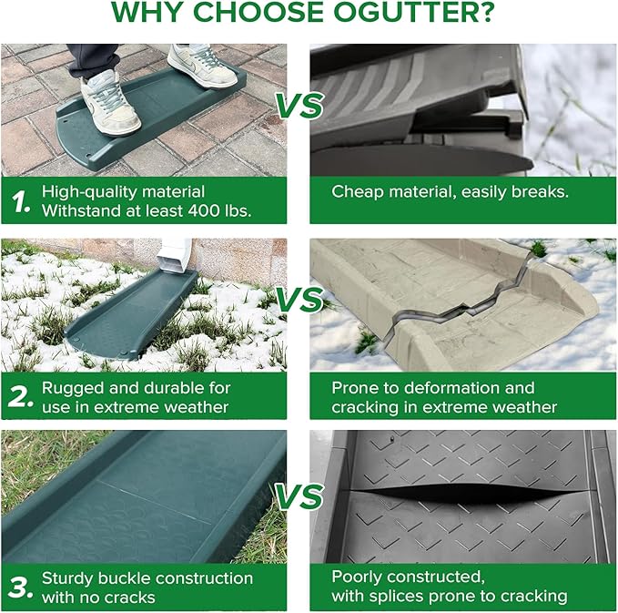 Splash Blocks for Gutters Downspouts, 24" Downspout Extensions for Rain Water Drainage, Thickened Gutter Splash Guard with Fixing Piles(2 Pack, Green)