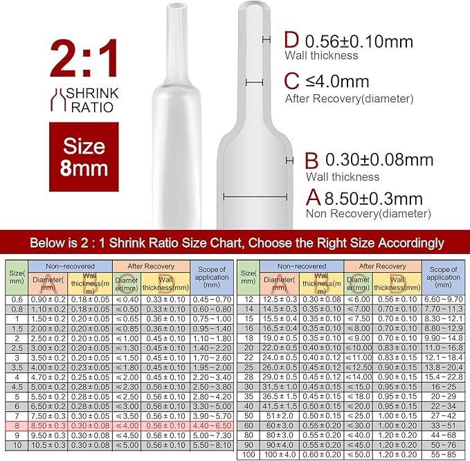 Chanzon 5/16 inch (8 mm) Clear 2:1 Heat Shrink Tube 80Ft Roll Polyolefin Sleeving Wrap for Wire Shrinking 1pcs