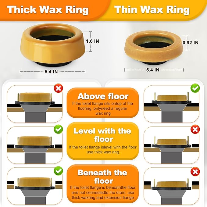 Toilet Flange with Wax Ring Kit - Toilet Wax Ring Replacement Kit for Toilets Install or Toilet Leak Repair Fits 3 inch or 4 inch Waste Lines