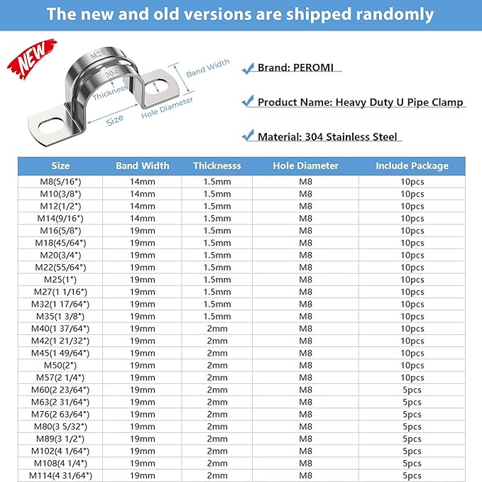 10Pcs 3/4 Inch 2 Hole Heavy Duty U-Tube Strap Clamp,Stainless Steel-304 Rigid U-Bracket Pipe Clamp Hanger Tube Tension Clips ID 20-new