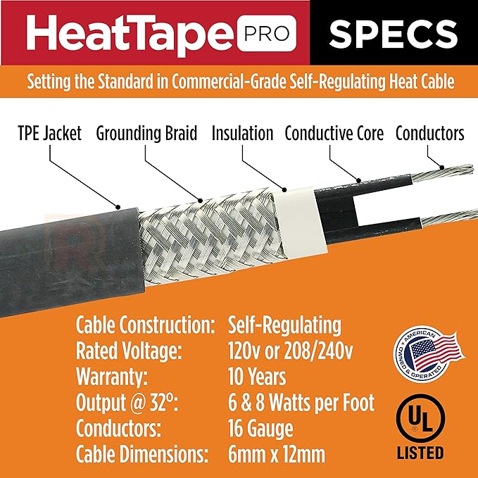 Radiant Solutions Company Heat Tape Pro - Self-Regulating Heat Cable - Long Term Ice Dam, Roofing, Gutter & Pipe Freeze Protection - 12 MM, 6 Watts Per Foot (500, 120 Volt)