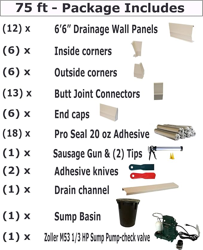 75 Ft - Complete Basement Waterproofing System. Includes, baseboard channel gutter panels, sump pump & basin, floor adhesive, caulk gun and all accessories. DIY System