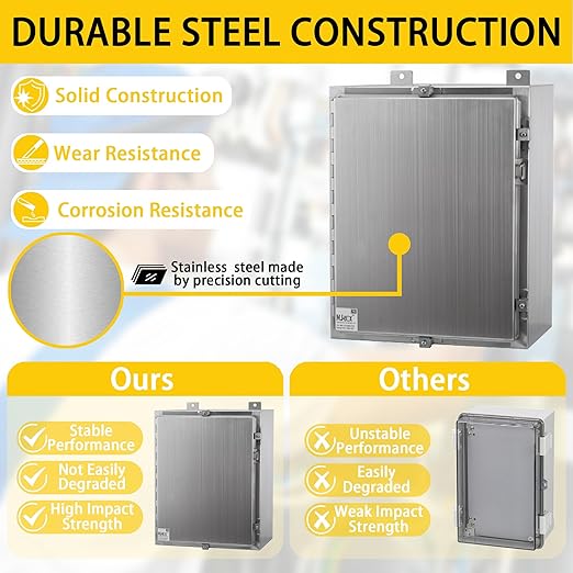MJ-Box Steel Electrical Enclosure Box 22 x 22 x 8 304 Stainless Steel Explosion Proof Electrical Box IP66 Waterproof & Dustproof Outdoor/Indoor NEMA 4X Stainless Steel Enclosure