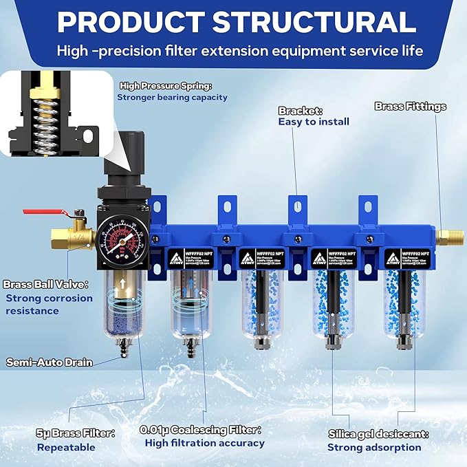 1/4'' NPT 5 Stage Air Drying System,Air Dryer for Compressor,5 &0.01 Micron Filter Cartridge,Triple Desiccant Dryers & Air Regulator,Metal Bowl, Semi-Auto Drain,Industrial Grade-Blue
