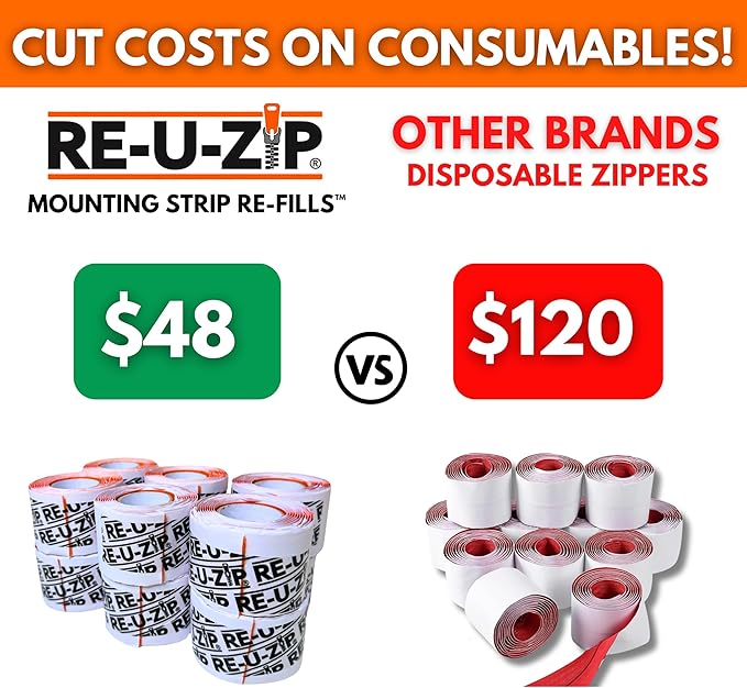 RE-U-ZIP® Self-Closing Magnetic Entry Strip | Hands-Free Dust Barrier Zipper Alternative for Plastic Sheeting | Reusable, Custom Placement & Works Under Negative Air | PRO Bundle