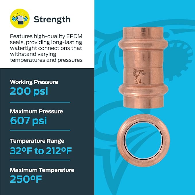 SharkBite 3/4 Inch Coupling, Copper Press Plumbing Fitting, Pack of 5, UPR016X5