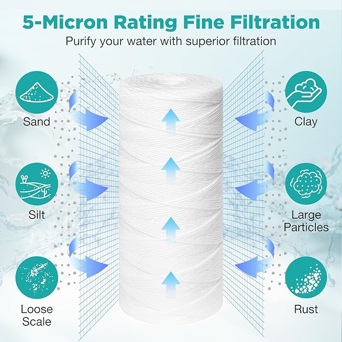 5 Micron 10" x 4.5" String Wound Water Filter Cartridge for Well Water, SimPure Whole House Sediment Filter Replacement for Housing DB10P DB10C (4 Pack)