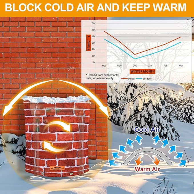Backflow Preventer Cover Insulated (5˚F) - 18" W x 34" H Backflow Cover for Winter Pipe Freeze Protection - Sprinkler Covers for Outside - Double Wall Insulation Cover Brick Red