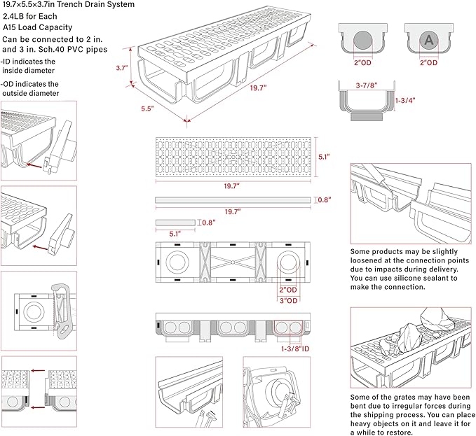 HDPE Channel Drain with Grates-19.7x5.5x3.7 in. Trench Drain System,2 Pack Total Length 39.4 in,Yard Drainage System with 2 Outlet Adapters for Outdoor,Yard Fence,Pool,Sidewalk,Patio