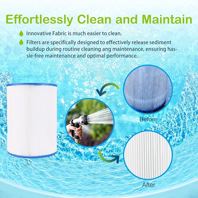 Savener® PDM28 Hot Tub Spa Filter Cartridge, Replaces Aquarest Dream Maker 461273, Filbur FC-9944, FC9944, SD-01392, Baleen AK-461273, PLF PDM28, 28 Sq. Ft, 2 Pack