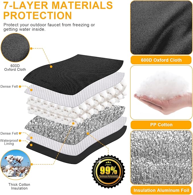 Backflow Preventer Cover Insulated (5˚F) - 36" W x 24" H Backflow Cover for Winter Pipe Freeze Protection - Sprinkler Covers for Outside - Double Wall Insulation Cover, Black