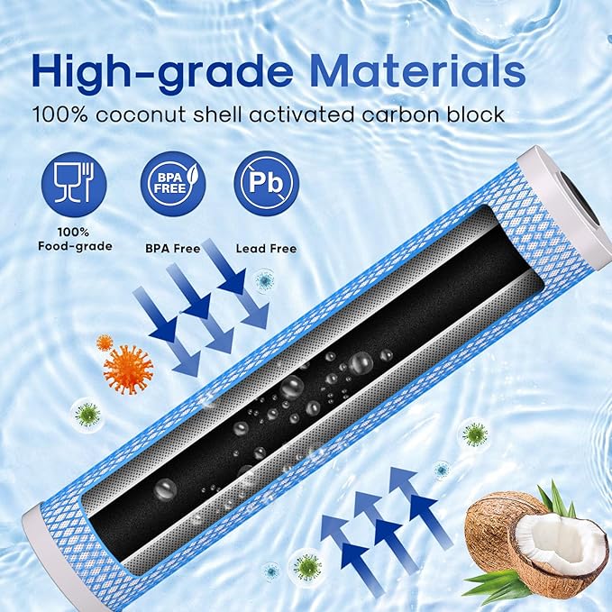 ICEPURE 20" x 4.5" Whole House Upgraded Activated Carbon Water Filter, 20 inch Lead Removal Water Filter Cartridge Replacement for FC25B, EPM-20BB, CB-BB-20, 155783-43, CTO20BB-CQB, 5 Micron, 2 PACK