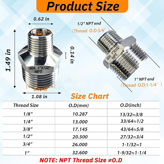 2pcs 1" NPT x 1/2" NPT Stainless Steel Nipple, 1" to 1/2 Adapter Fitting Reducing Solid Hex Stainless Steel Nipple, Male Reducer for Extending and Connecting Pipes