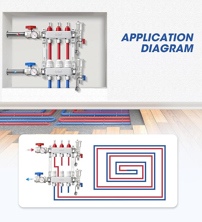 ABST PEX Manifold,3 Loop Stainless Steel Floor Radiant Heat Manifold Kit with 1/2" Adapters Included for Hydronic Radiant Floor Heating