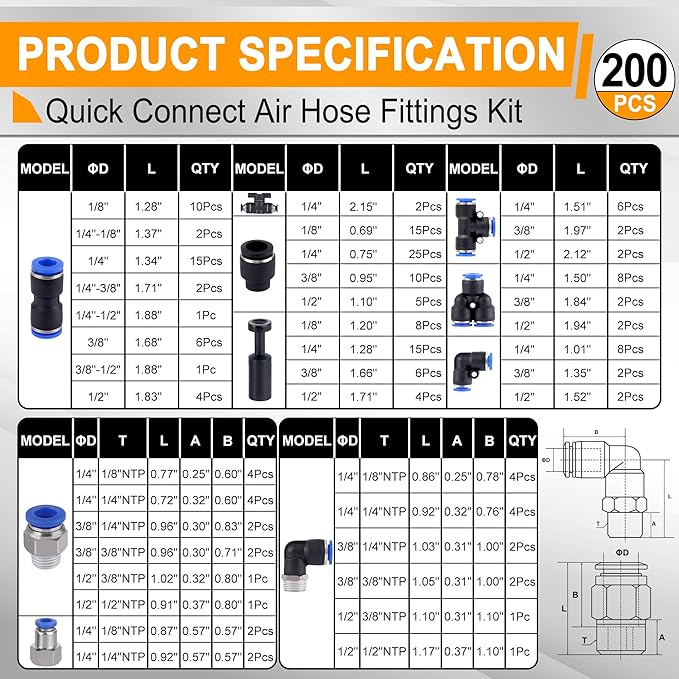 200 PCS Quick Connect Air Hose Fitting Assortment Kit,Push to Connect Fittings 1/8" 1/4" 3/8" 1/2" NPT Thread Pneumatic Air Line Quick Connect Quick Release Fitting Kit