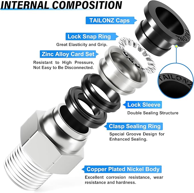 TAILONZ PNEUMATIC Male Straight 1/2 Inch Tube OD x 1/8 Inch NPT Thread Push to Connect Fittings PC-1/2-N1 (Pack of 5)