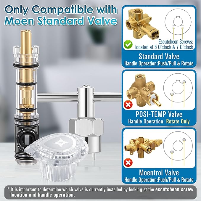 Cartridge Replacement with Removal Tool & Faucet Handle, Compatible with Moen 1225/1225B & 96797 & 104421, Compatible with Moen Chateau Series and/Moentrol Single Handle Tub and Shower Valve