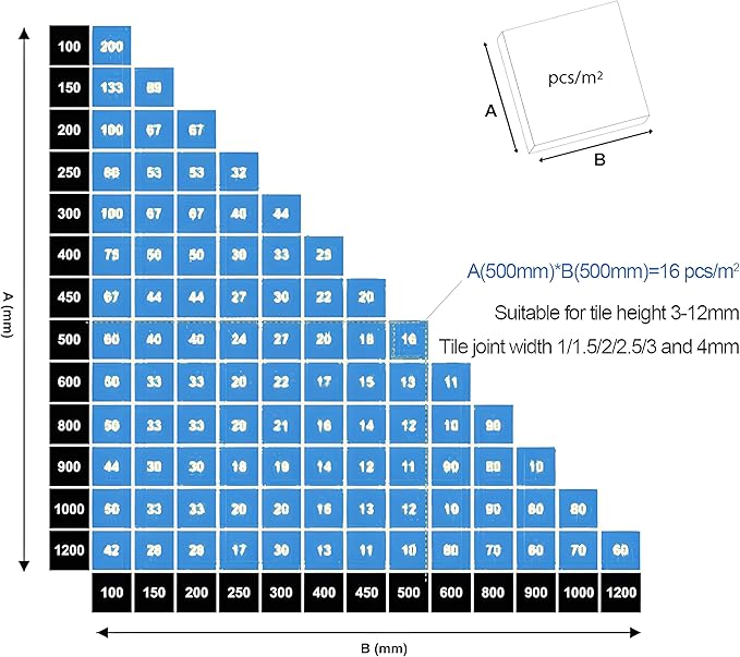Tile Leveling System 1/16" Spacers Tile Leveler clips 2000pcs DIY Tile Leveling Spacers Tile Leveling System for Professional Ceramic and Stone Installation