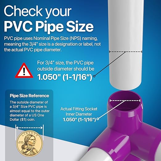 FORMUFIT 3/4” 4-Way Tee Furniture Grade PVC Fitting in Purple, Made in USA, UV-Resistant, Impact-Proof, 1.050” Actual Socket Diameter (Pack of 8) - F0344WT-PU-8
