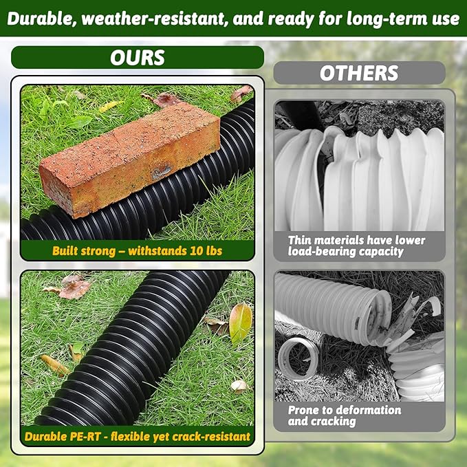 2 Pack Gutter Downspout Extensions 138" with Filter, Corrugated Flexible Gutter Pipe, Rain Diverter, Down Spout Drain Extension, Extendable from 31.5" to 138", Screws for Included, Black