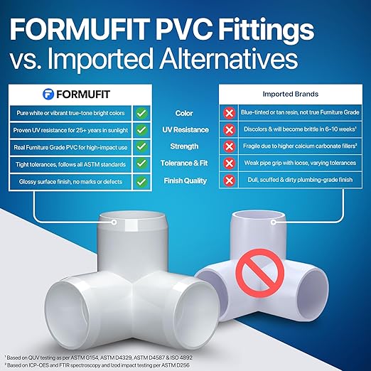 FORMUFIT 1-1/4" 3-Way Elbow Furniture Grade PVC Fitting in White, Made in USA, UV-Resistant, Impact-Proof, 1.660" Actual Socket Diameter (Pack of 4)