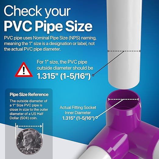 FORMUFIT 1” 4-Way Tee Furniture Grade PVC Fitting in Purple, Made in USA, UV-Resistant, Impact-Proof, 1.315” Actual Socket Diameter (Pack of 4) - F0014WT-PU-4