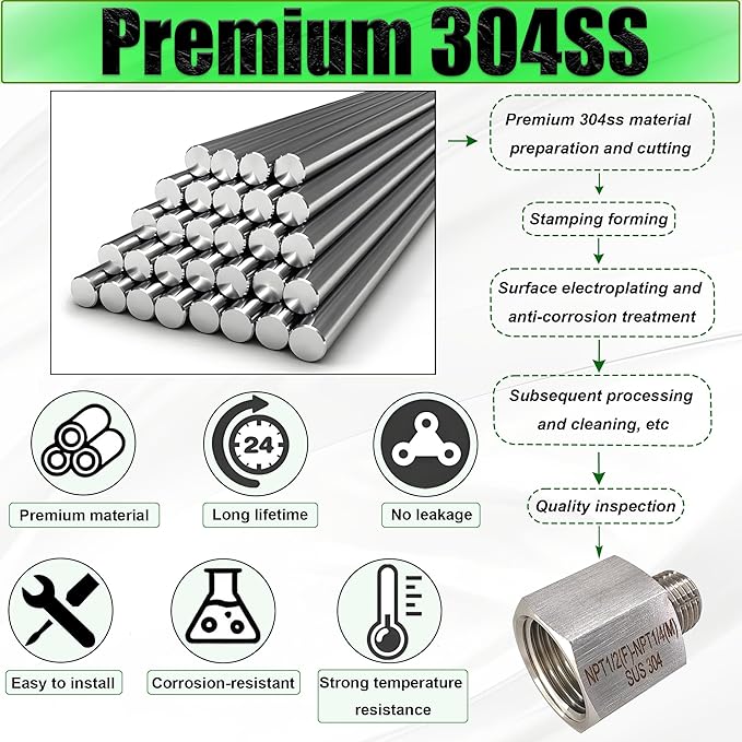 Reducer Adapter Fitting, 1/2" NPT Female x 1/4" NPT Male Reducing Pipe Connector 304 Stainless Steel Reducer Adapters Pipe Fittings (1/2" Female x 1/4" Male)